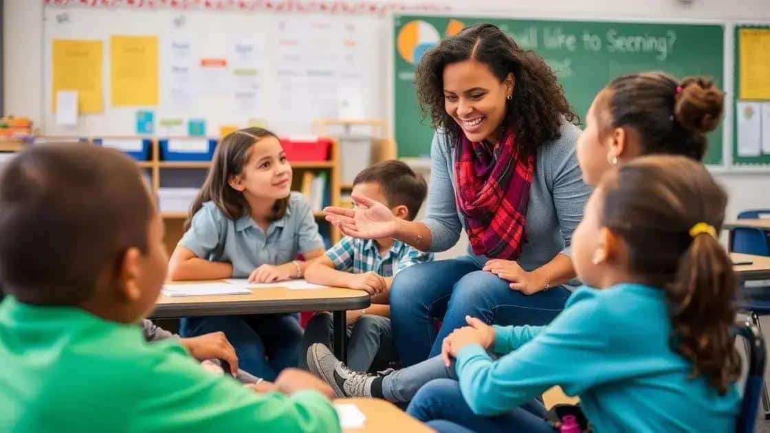 Rights of students with disabilities