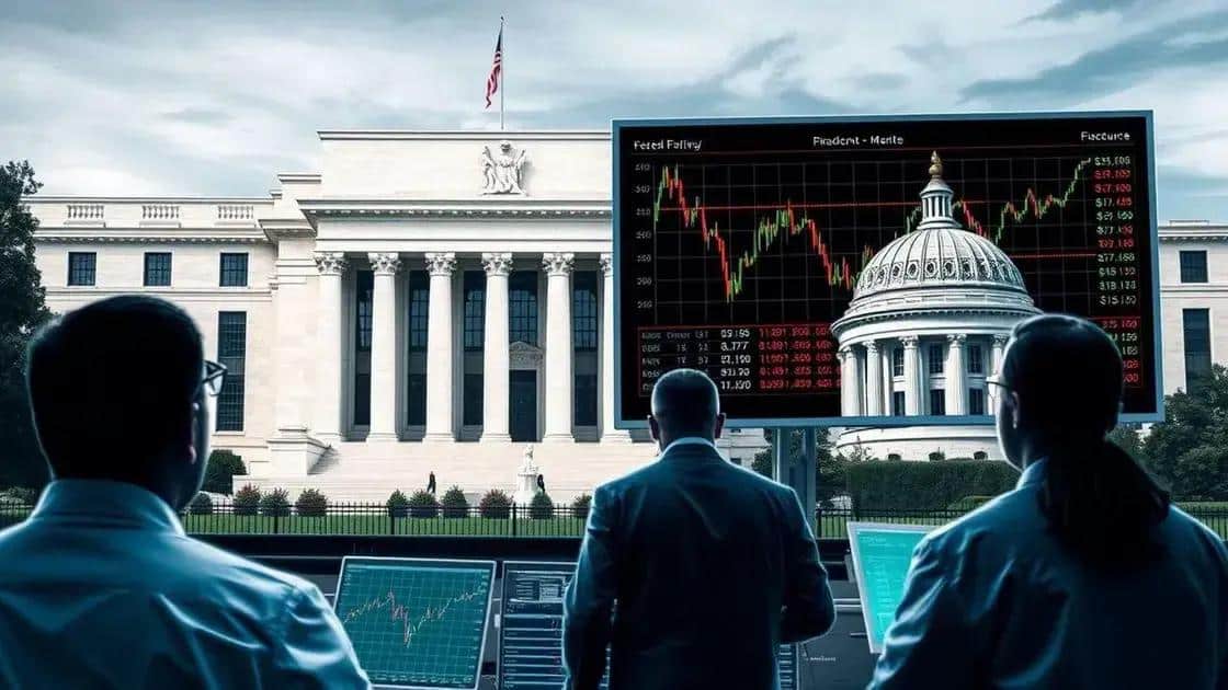 Market reactions to recent Fed announcements