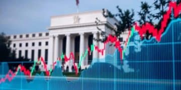 Major market responses to Federal Reserve moves update