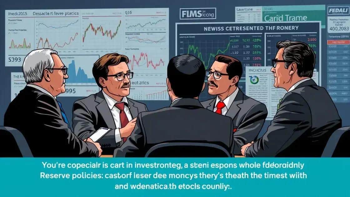 Investor strategies in response to Fed policies