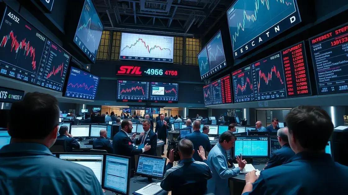 Market Reactions to Interest Rate Changes