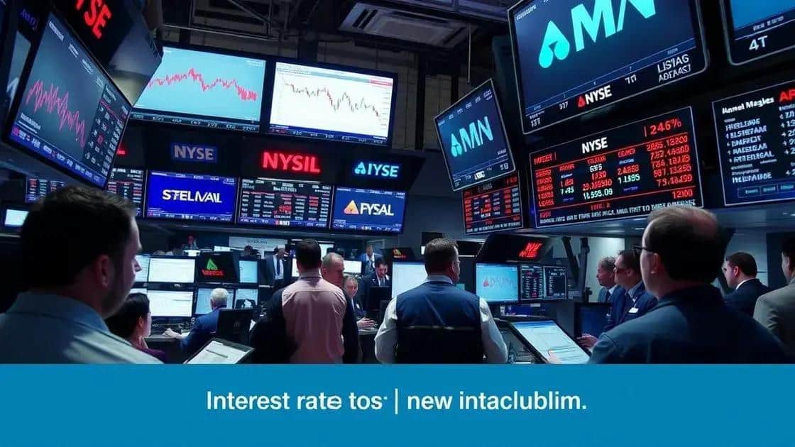 Market reactions to interest rate changes