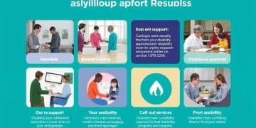 Market disability support info: uncover vital resources