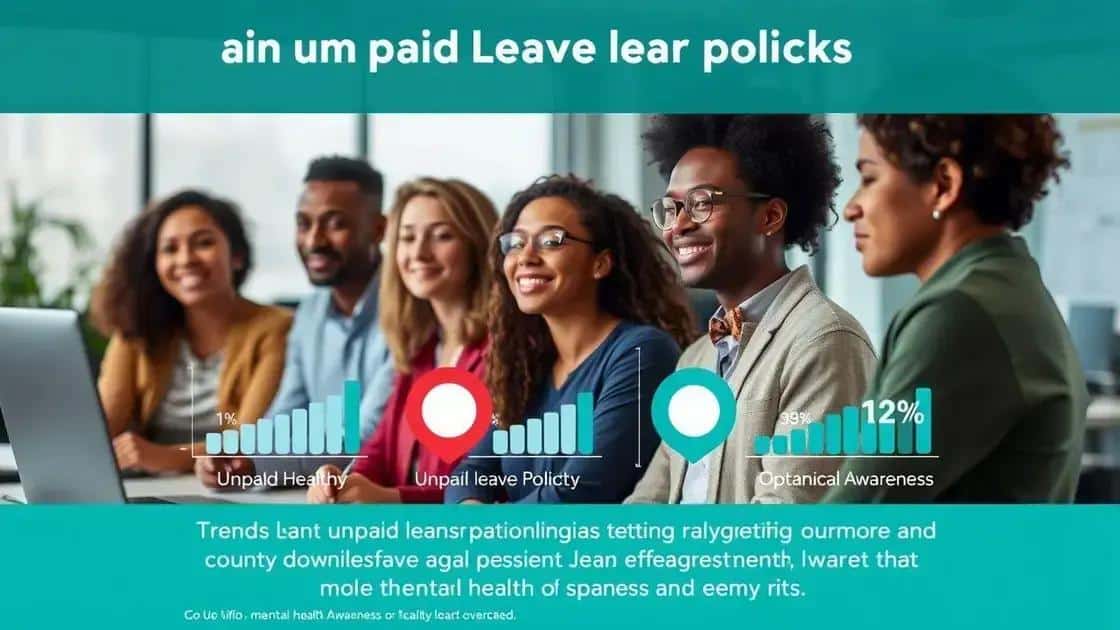 Key trends influencing unpaid leave