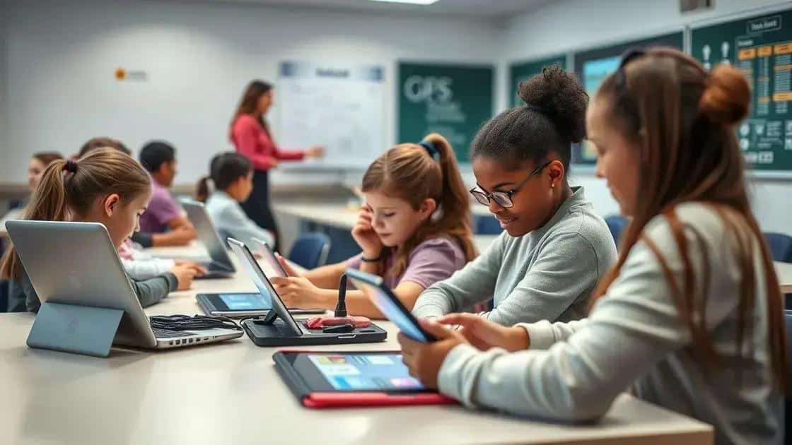 The role of technology in modern education