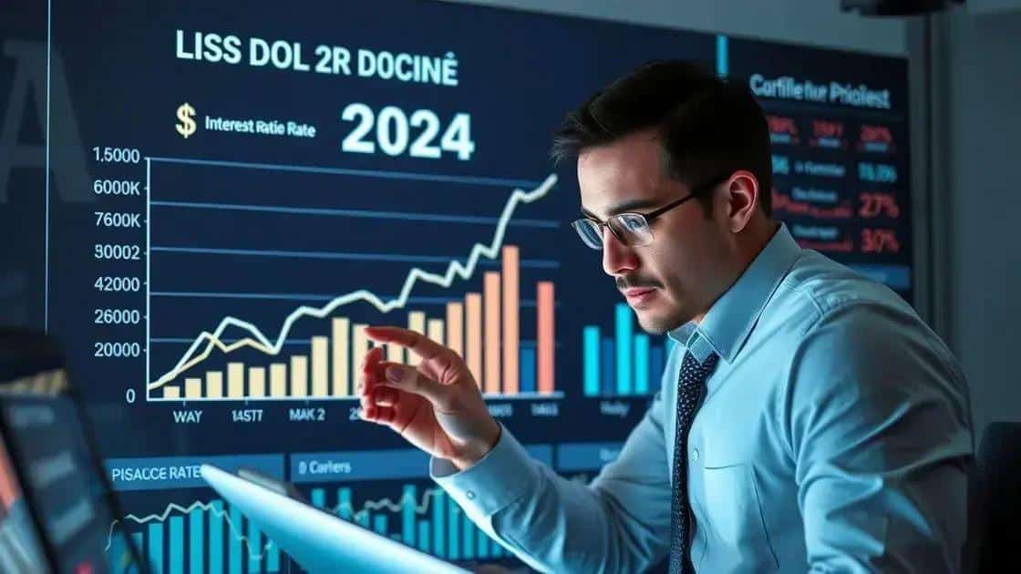 Predictions for the US dollar value in 2024