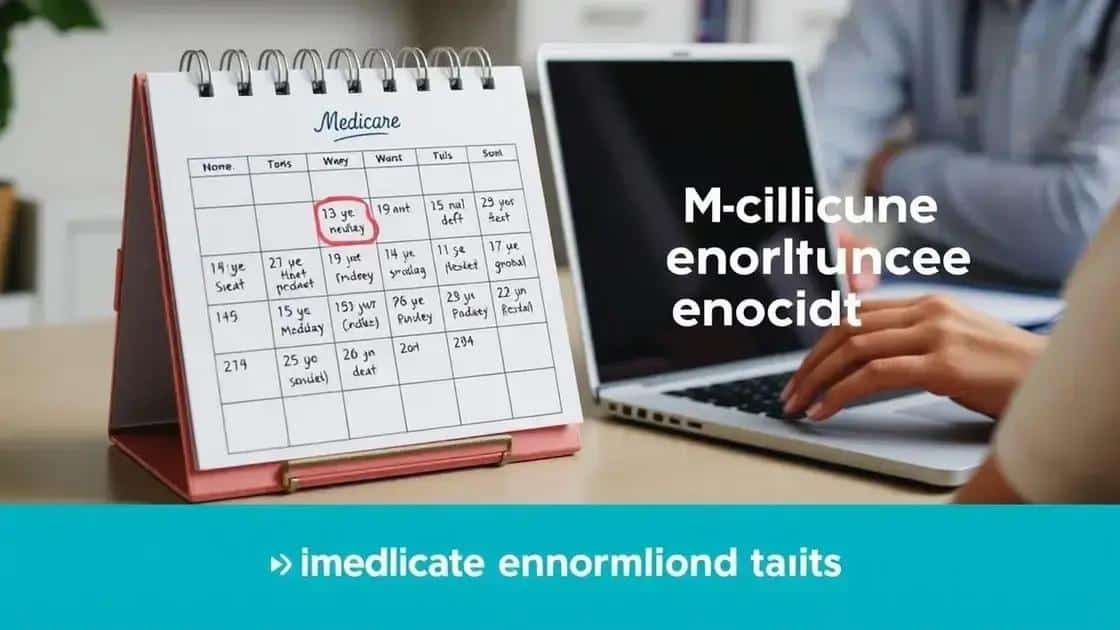 Important timelines for weight medicare enrollment