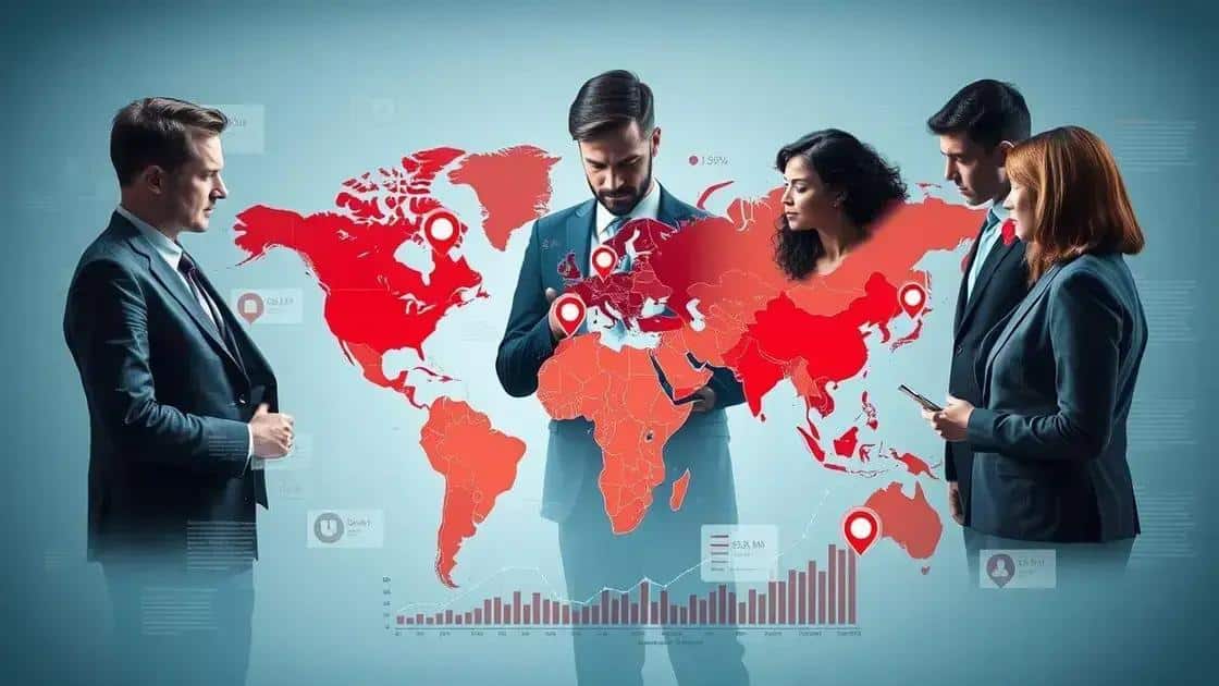 The impact of geopolitical events on investments