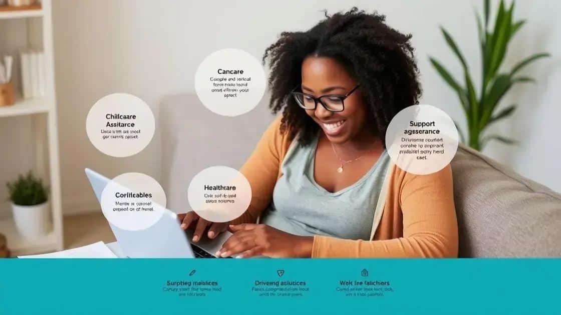 Types of financial assistance available